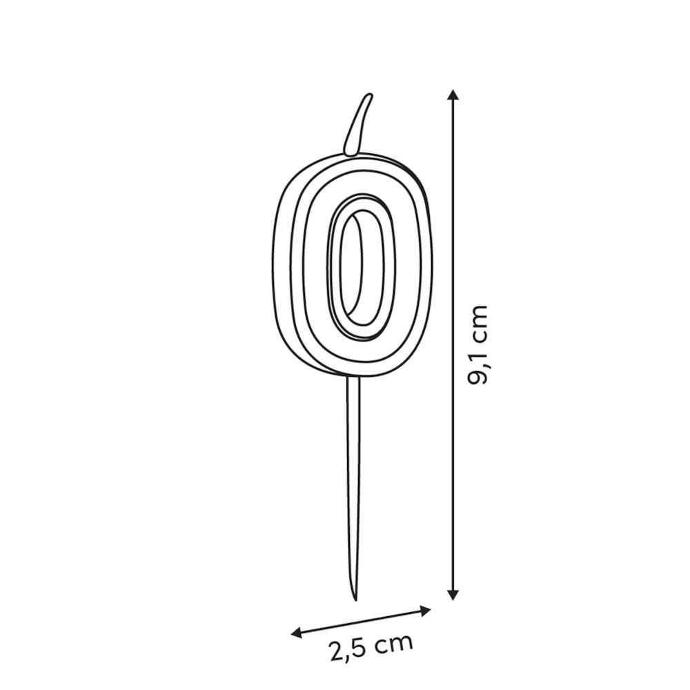 Five Qiri Per Ditlindje Nr0