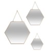 variation