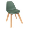 Baya Mini Green – Karrige Per Femije 7