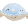 Manta Ray Xl – Loder Pelushi 6